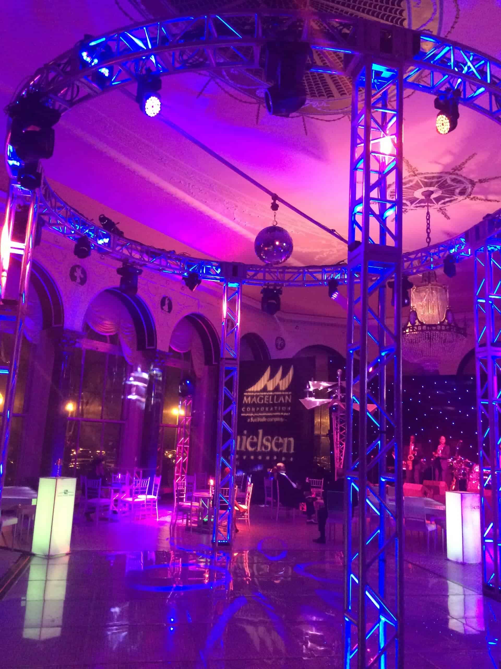 TRUSS RENTAL ()()